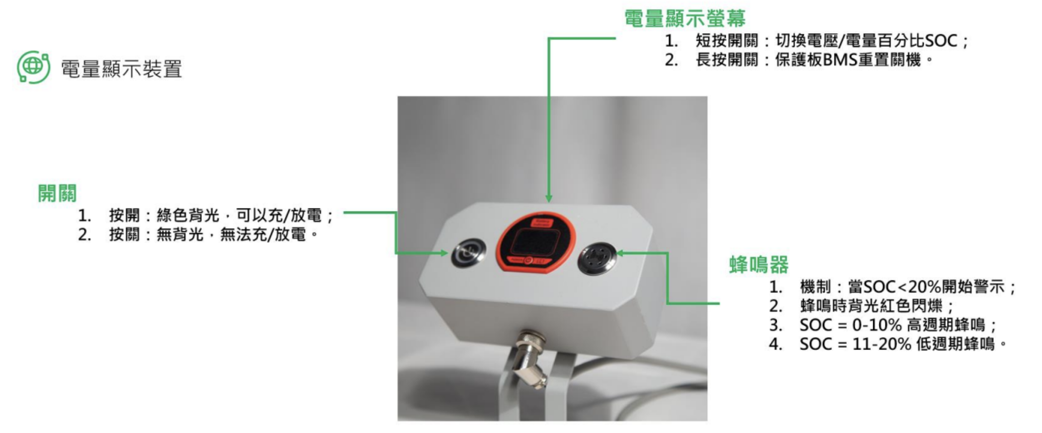 電量顯示盒(BDI)功能說明